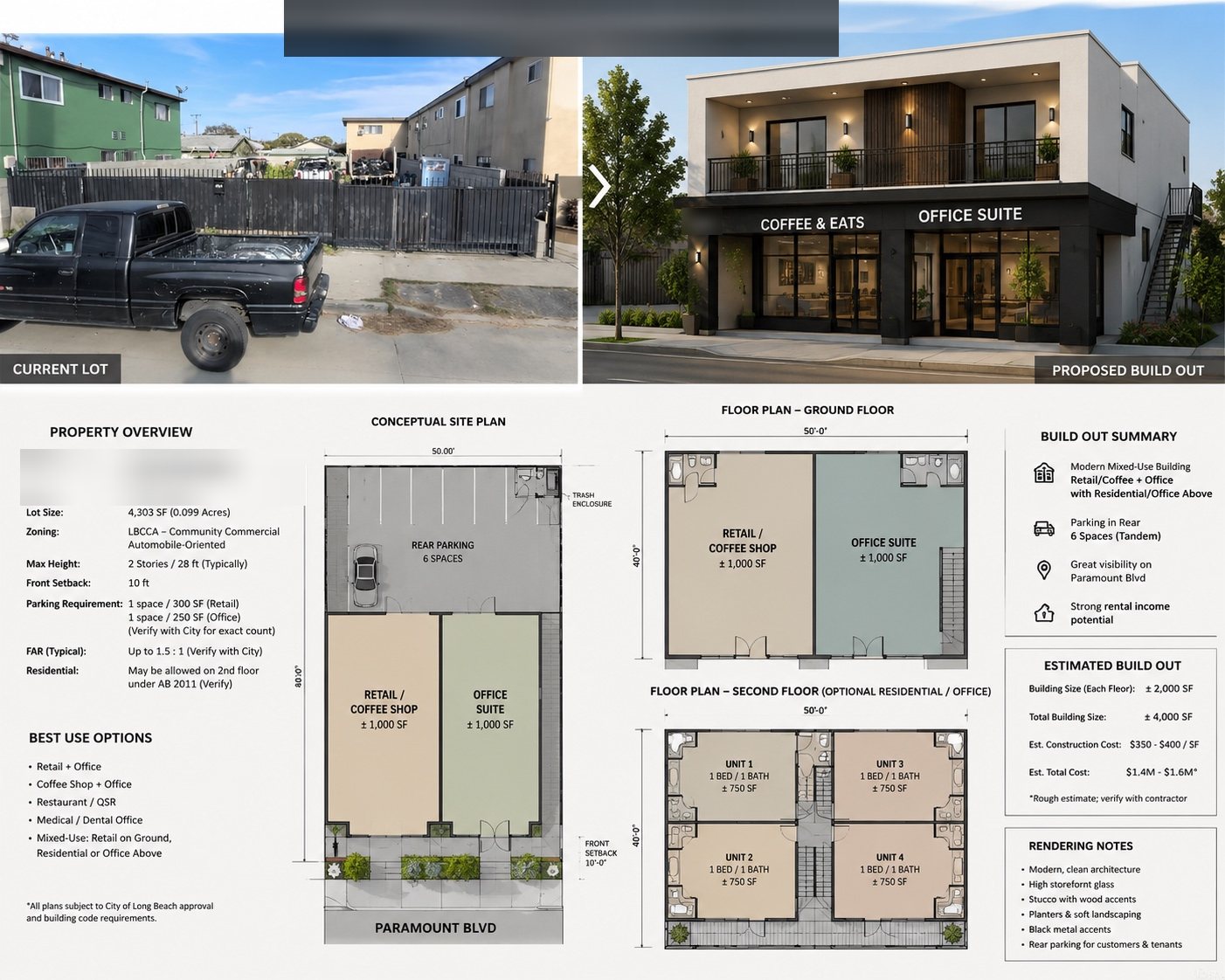 Feasibility board for a proposed two-story mixed-use building in Long Beach: current lot, rendering, site plan, floor plans and build-out summary