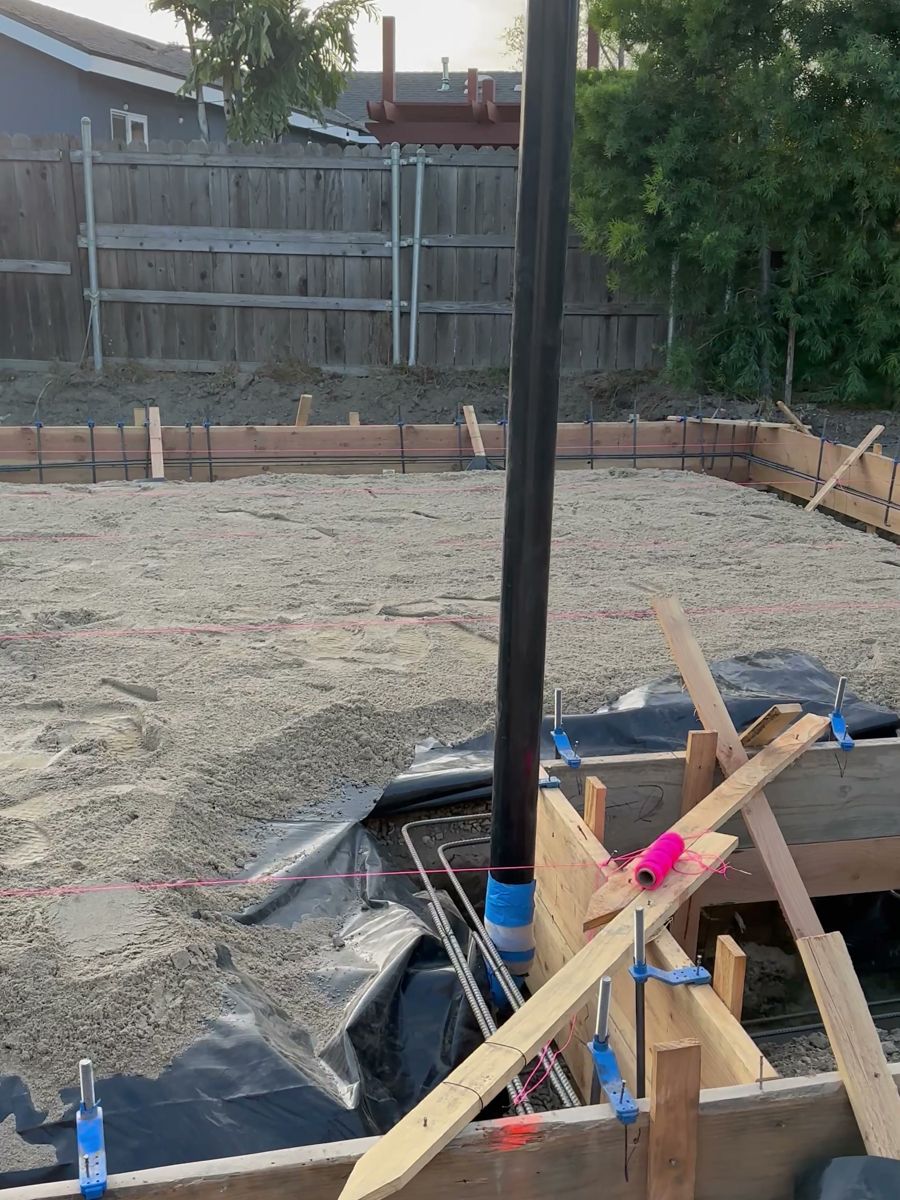 Foundation forms set