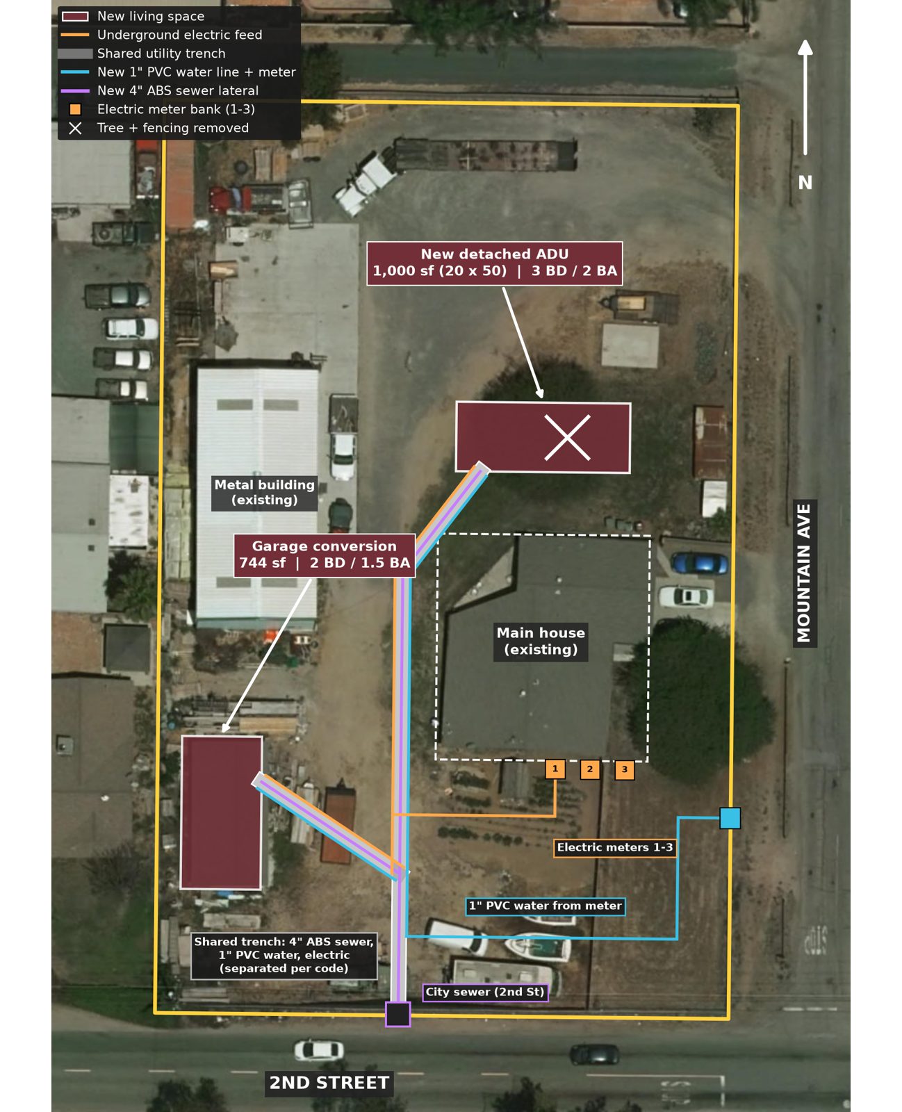 Sample feasibility site plan showing a proposed ADU and utility routing on an aerial view